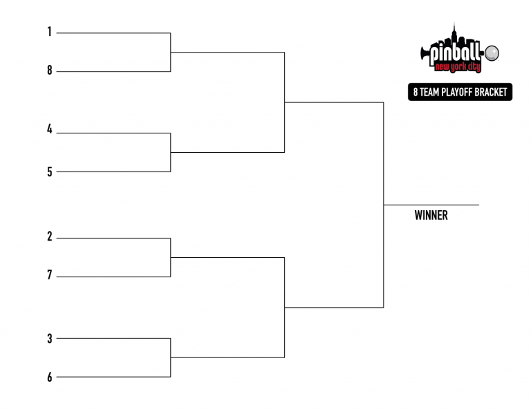 Season 14 Playoff Breakdown - Pinball New York City